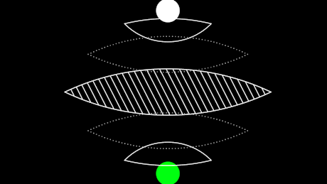 Landing Page & Resource Card