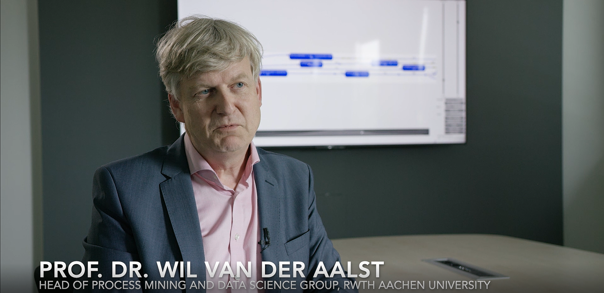 wil van der aalst celonis academic blog