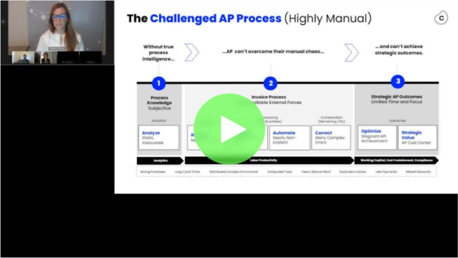 Achieving Execution Excellence in AP with Process Mining session