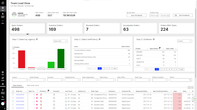 Open Order Processing Screenshot