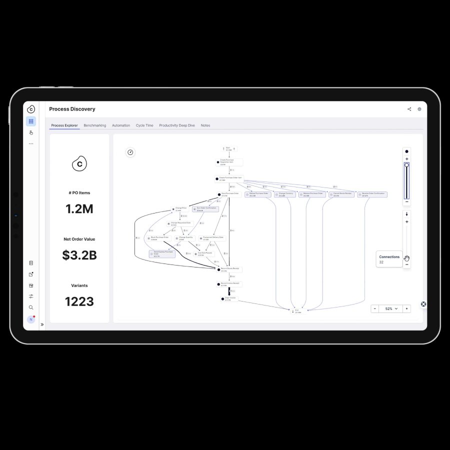 weekly-live-demo-celonis