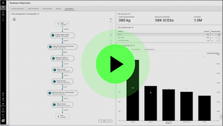 Sustainable-OM-Video Resource Card