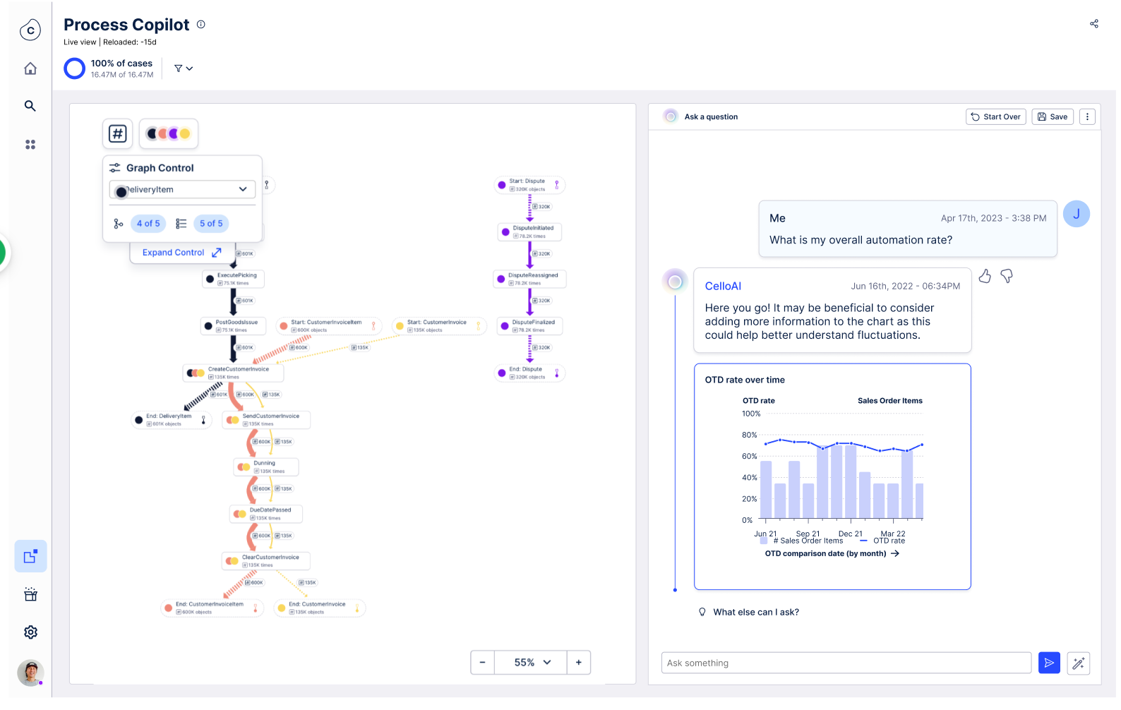 Celonis Process Intelligence Graph Provides A Common Language For ...