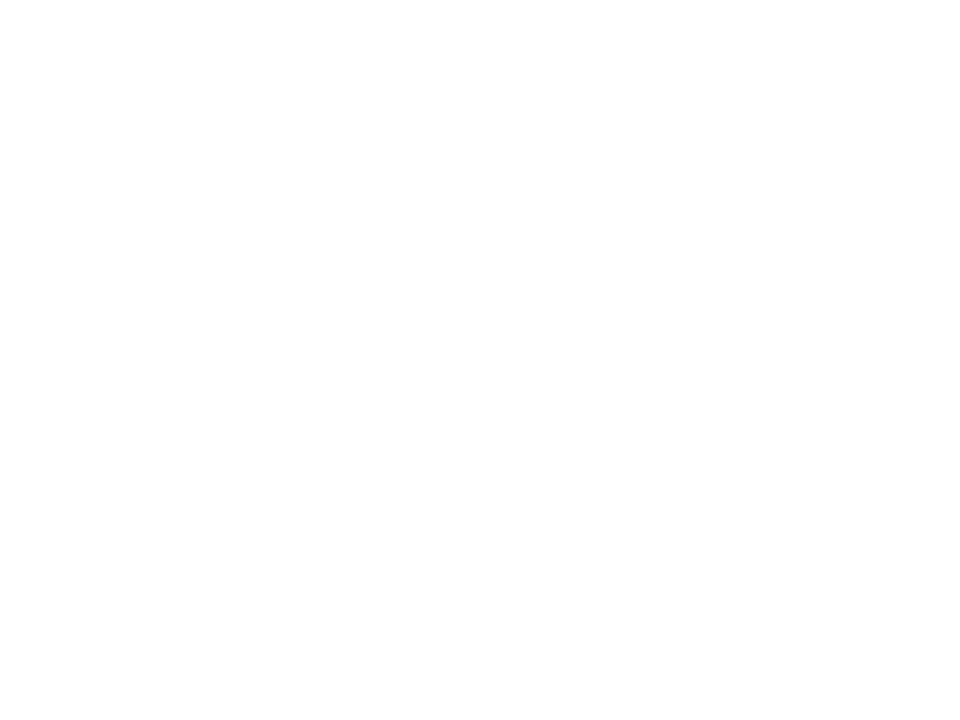 ReviewPad