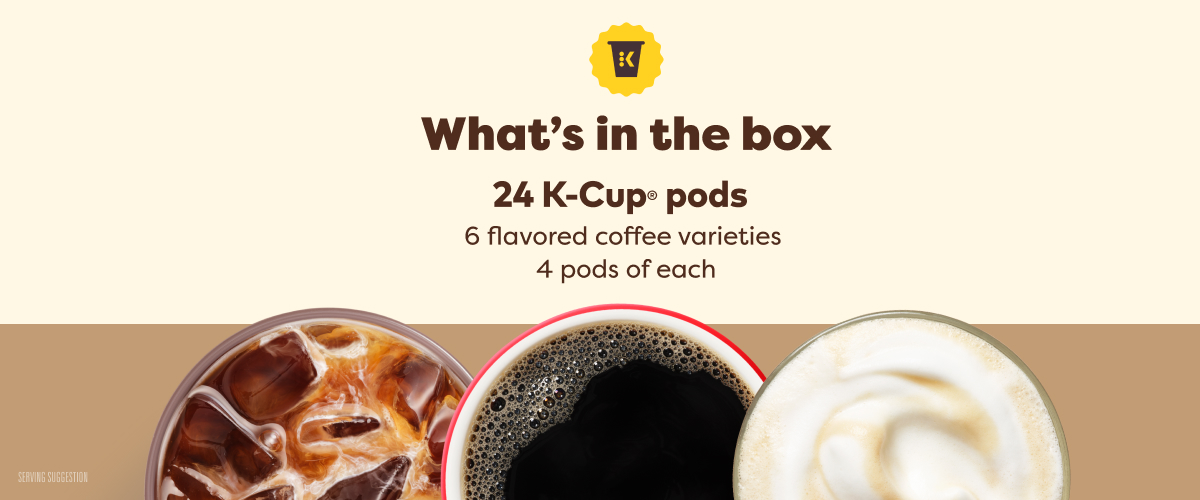 Introducing Keurig K-Cup Pod Tasting Kits! Curated Coffee, Delivered  Every Three Months | Keurig