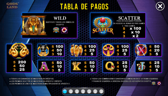 Link King Gods Land Tabla de Pagos
