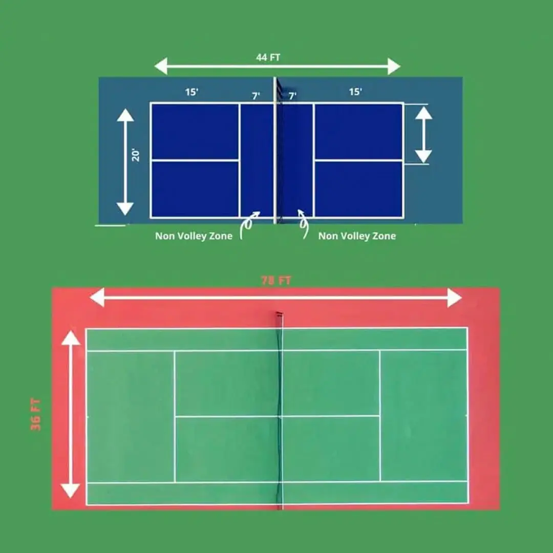 Dimensions and Layout Differences