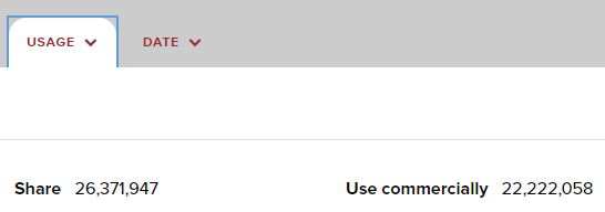 Screenshot showing 'Usage' and 'Date' tabs, and 'Share' and 'Use commercially' results