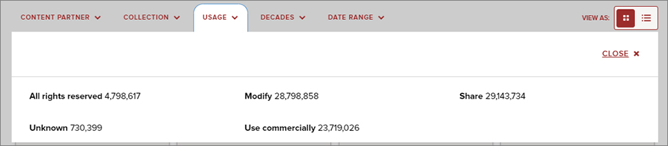 Screenshot from the DigitalNZ webpage showing five usage filters - 'All rights reserved', 'Modify', 'Share', 'Unknown' and 'Use commercially'.