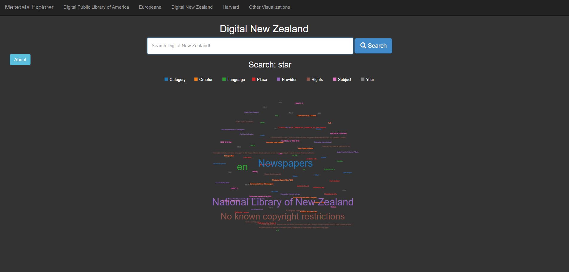 Home page for Image Aotearoa.