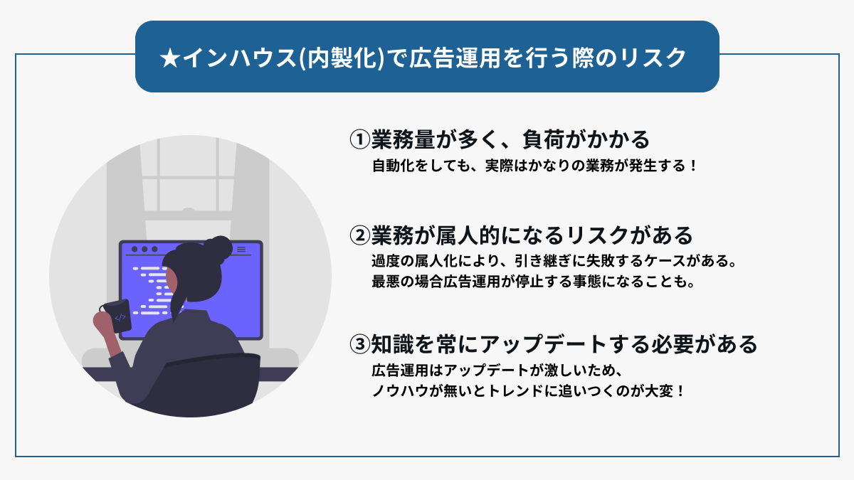 インハウス運用の課題