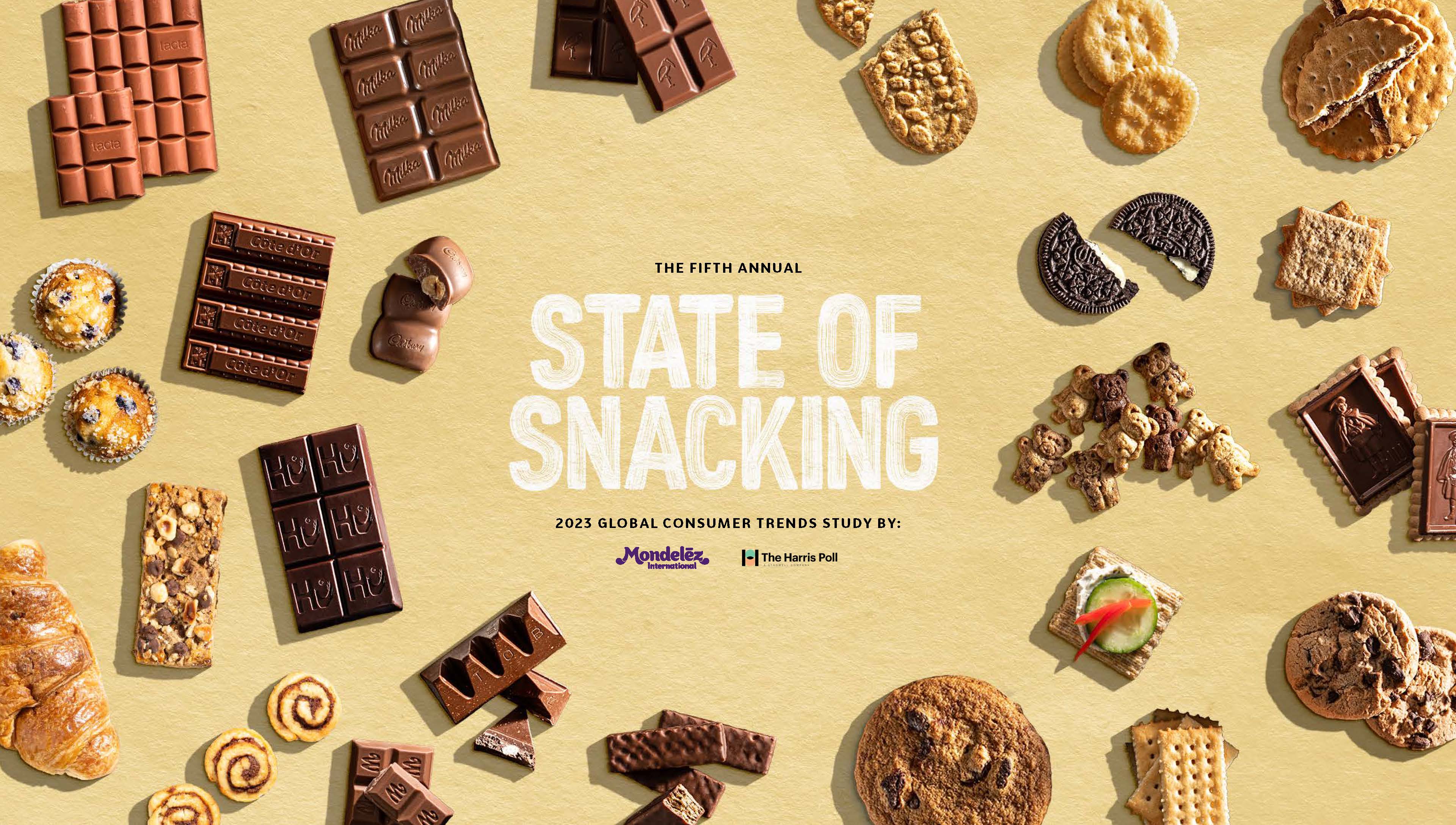 State of Snacking report cover featuring Mondelez products