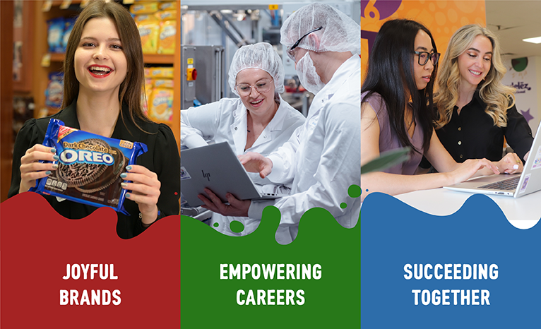 Joyful Brand, Empowering Careers, Succeeding Together