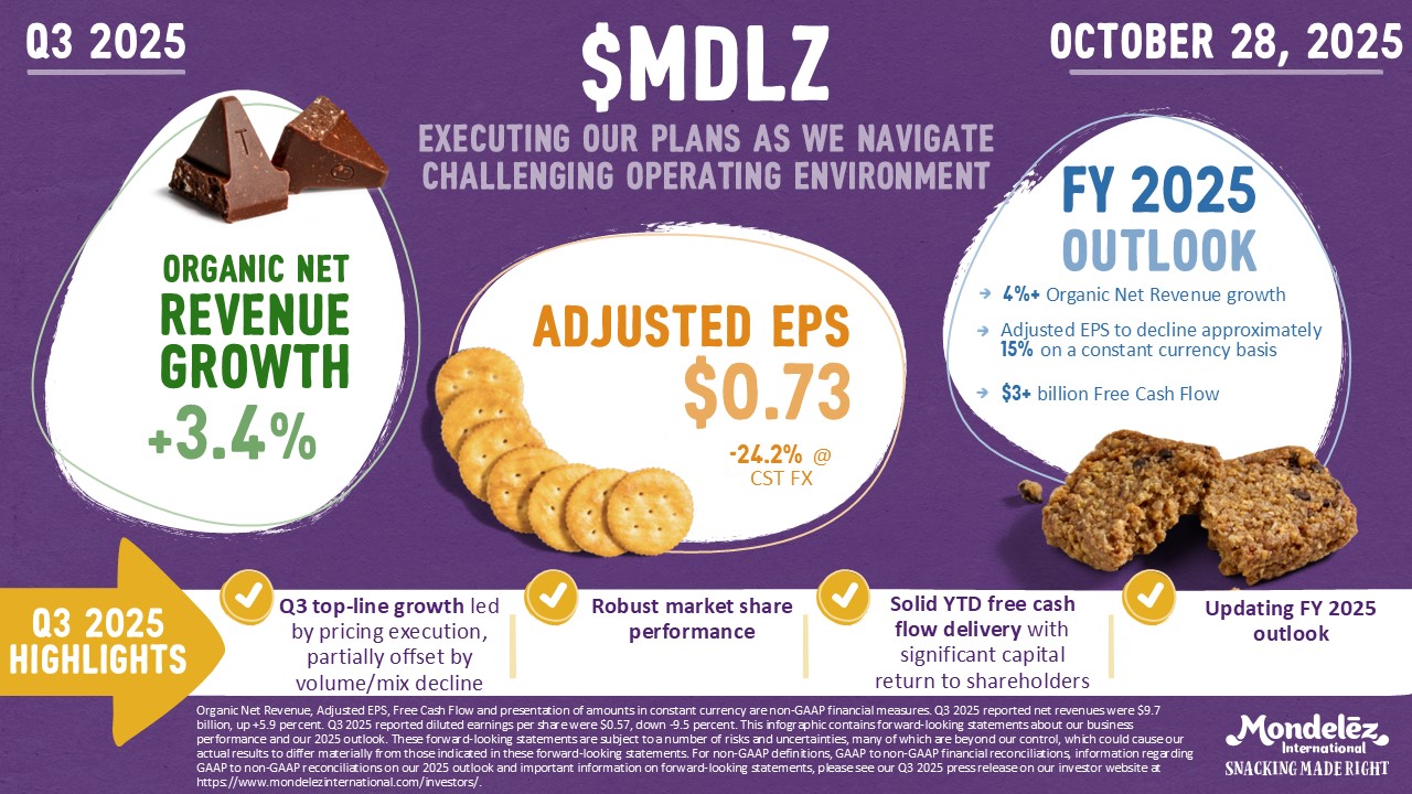 Executing Our Plans As We Navigate Challenging Operating Environment