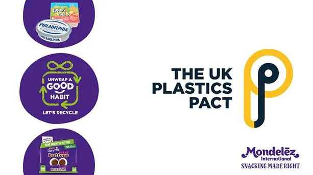 UK Plastics Pact