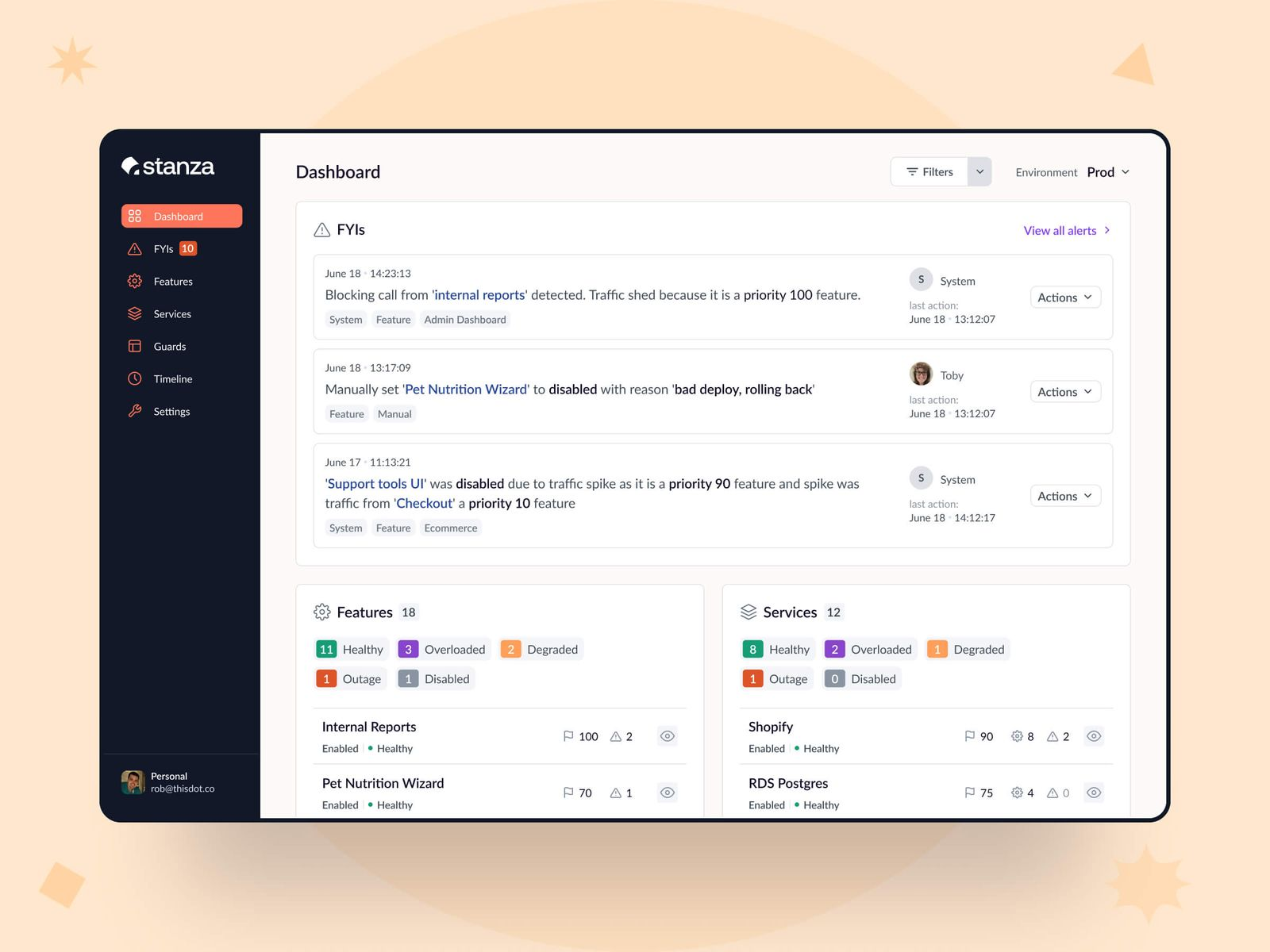 Dashboard that displays a list of tasks and actions