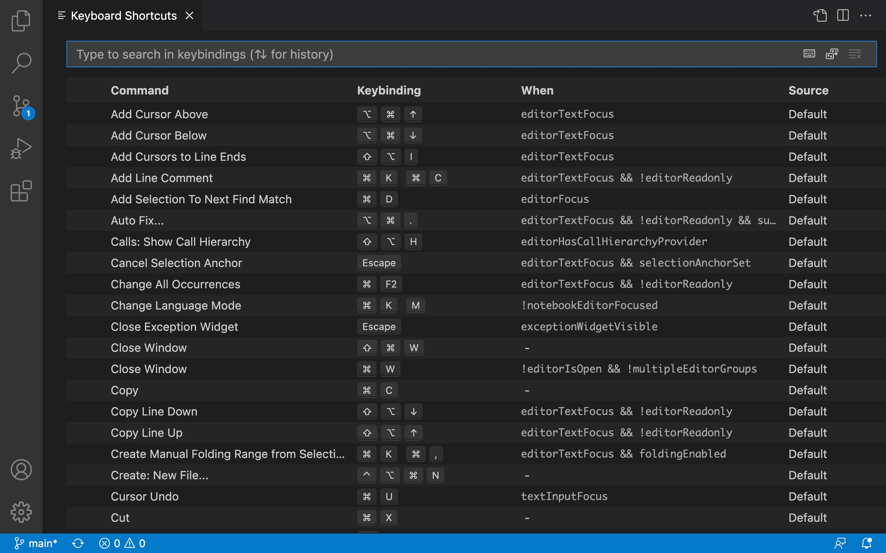 Keyboard Shortcuts Editor