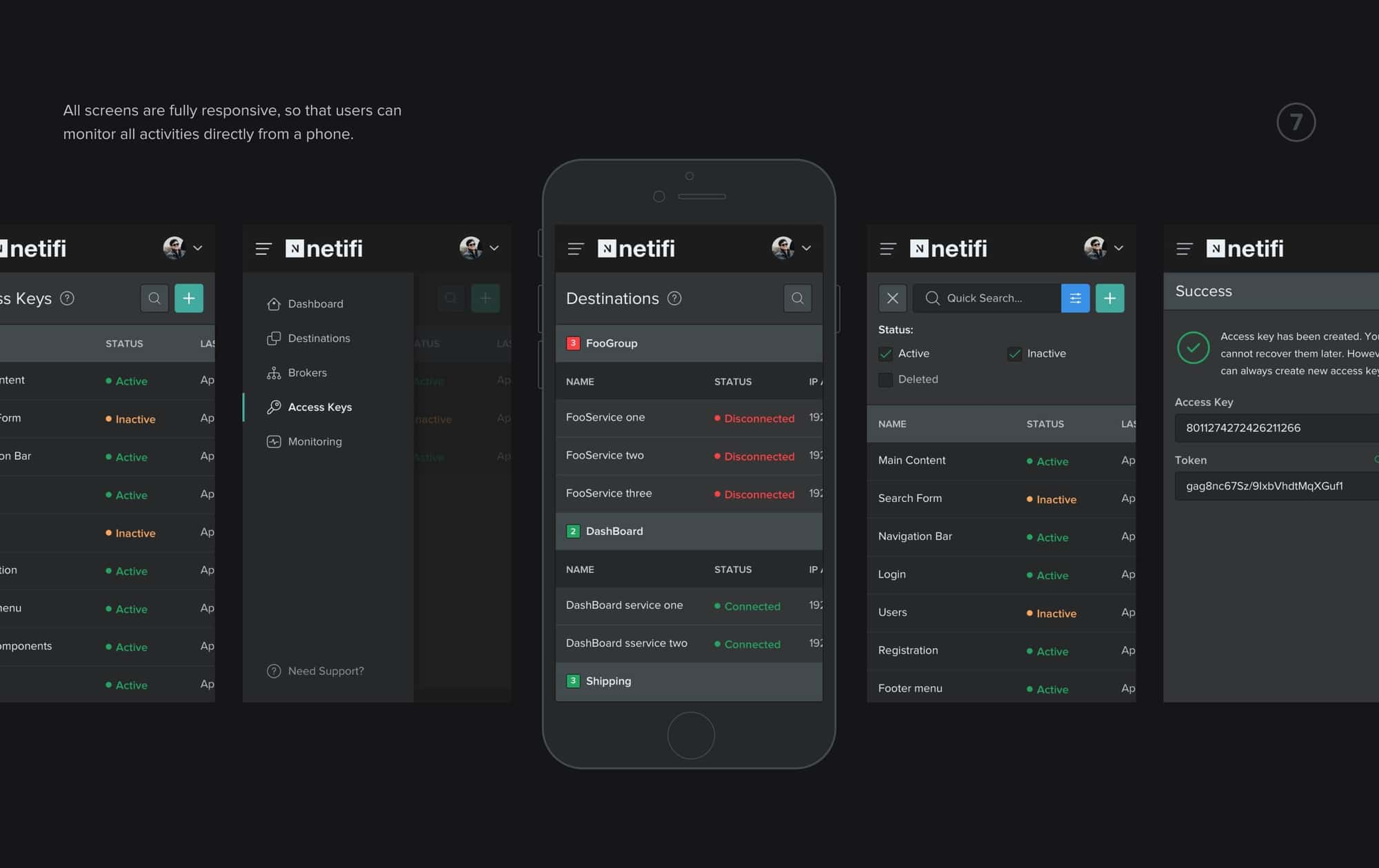 Various screens of the Netifi Control Center displayed on a mobile device