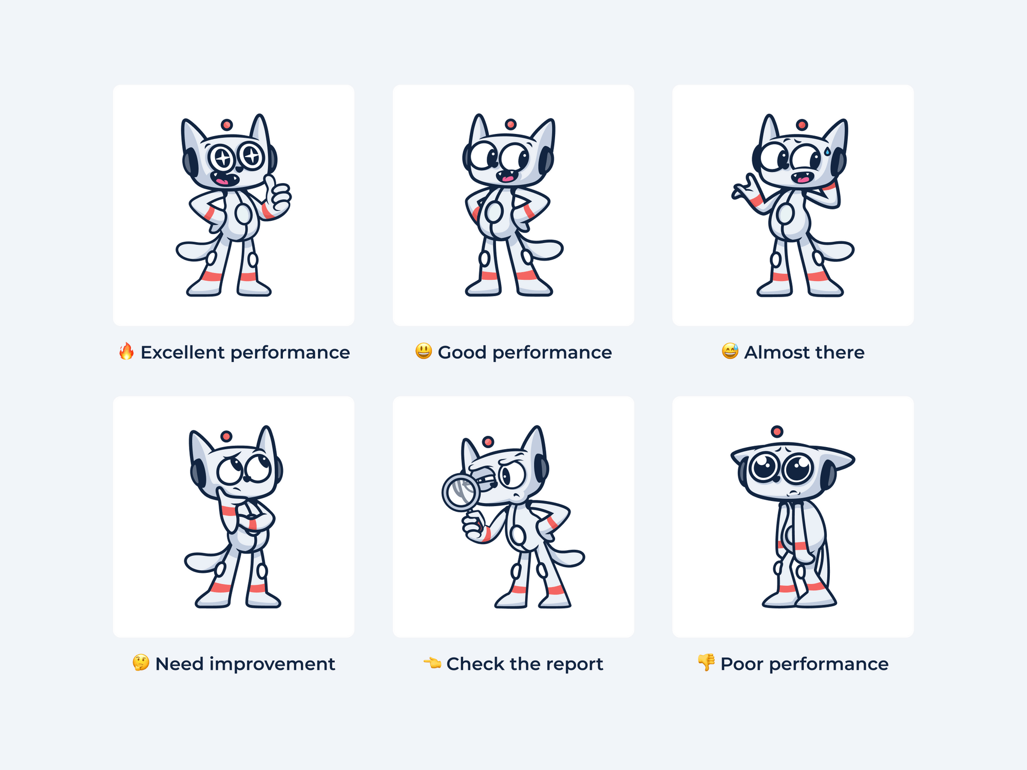 Six different poses of the PerfBuddy mascot, each representing a performance status