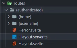 File Structure (authenticated) Github Showcase SvelteKit