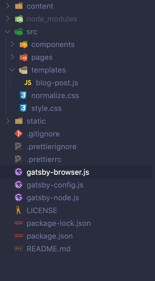 Gatsby Starter Blog Template Project Structure