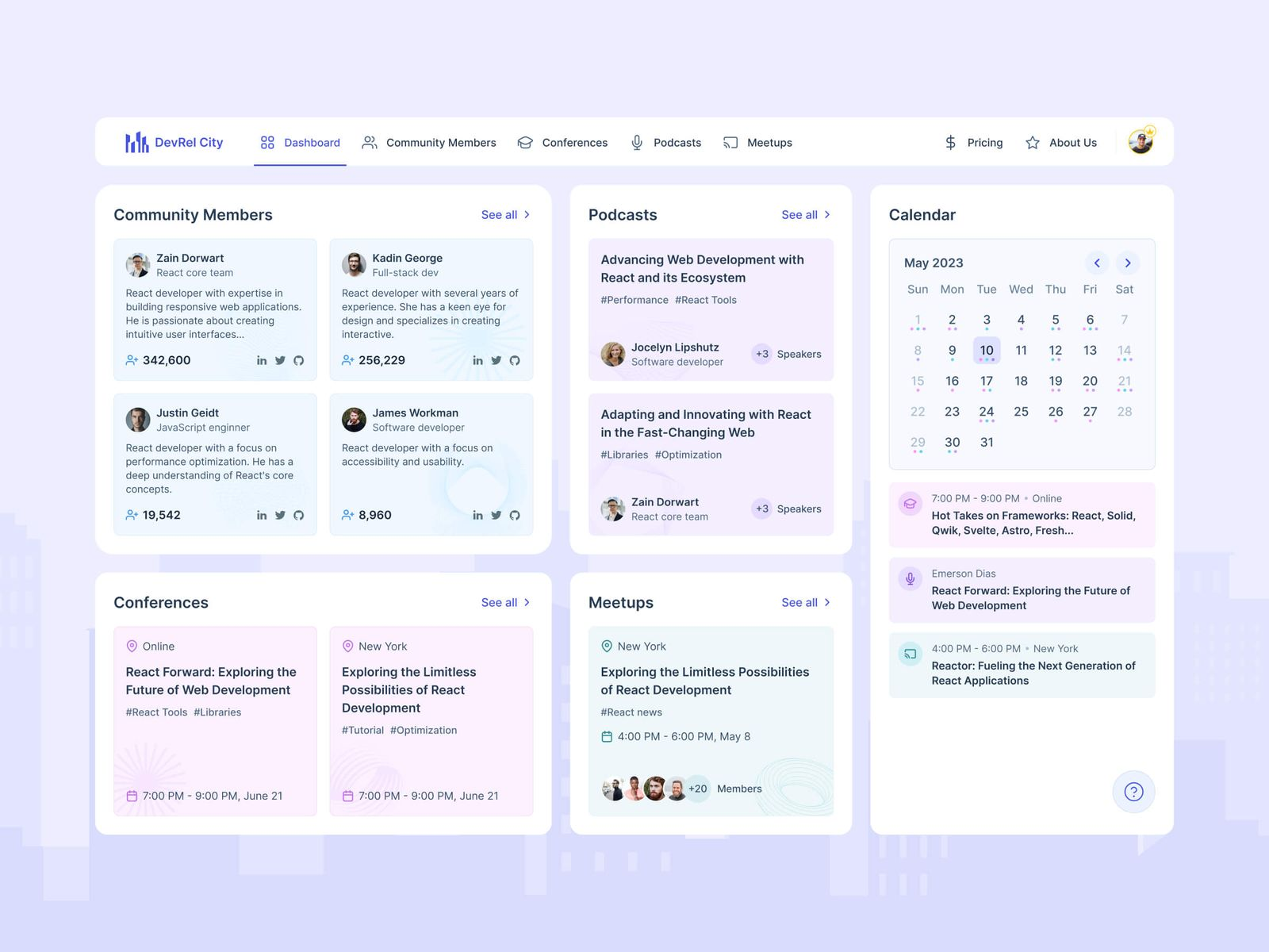 DevRel dashboard featuring sections for Community Members, Podcasts, a Calendar, Conferences, and Meetups
