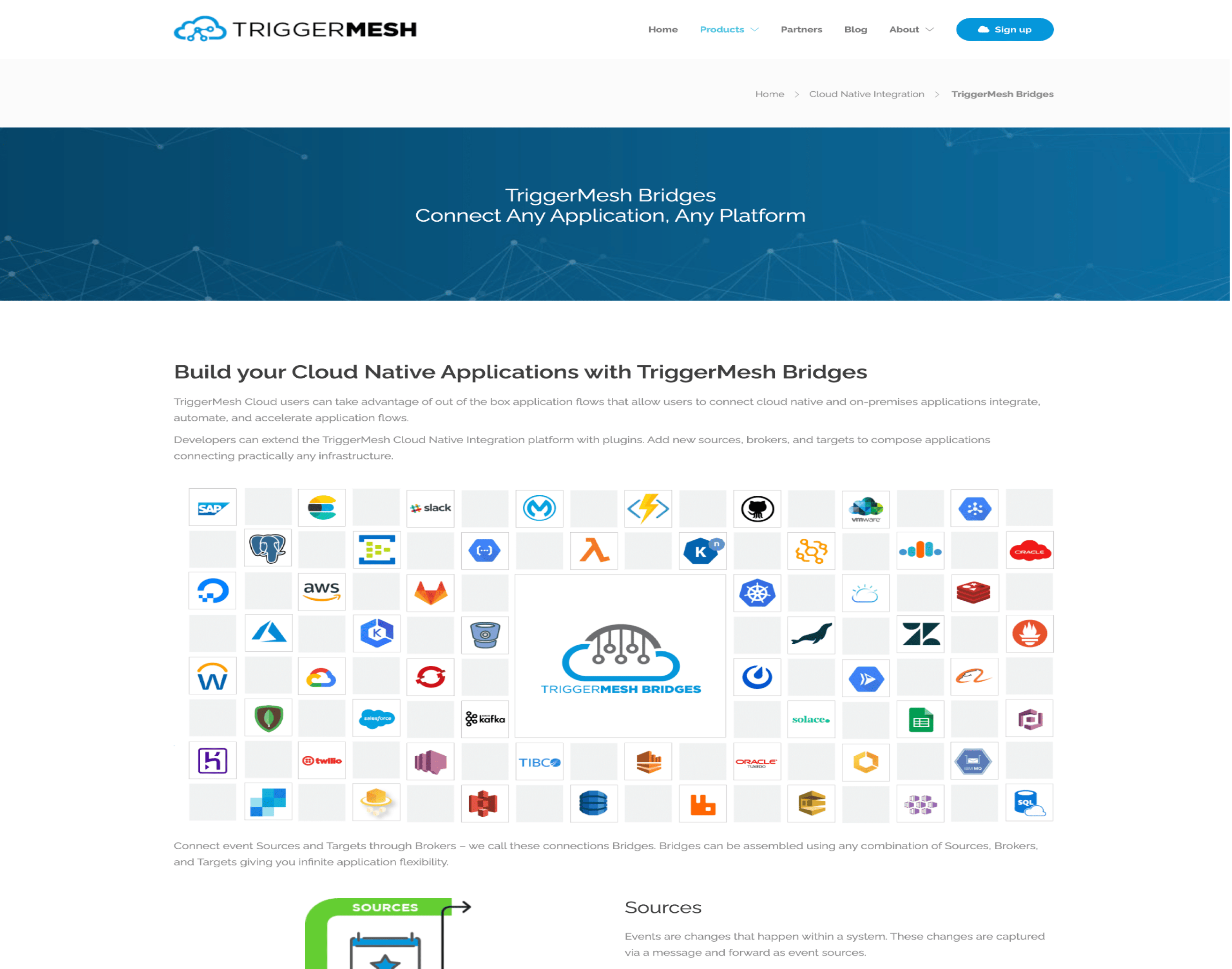 Cloud native integration platform