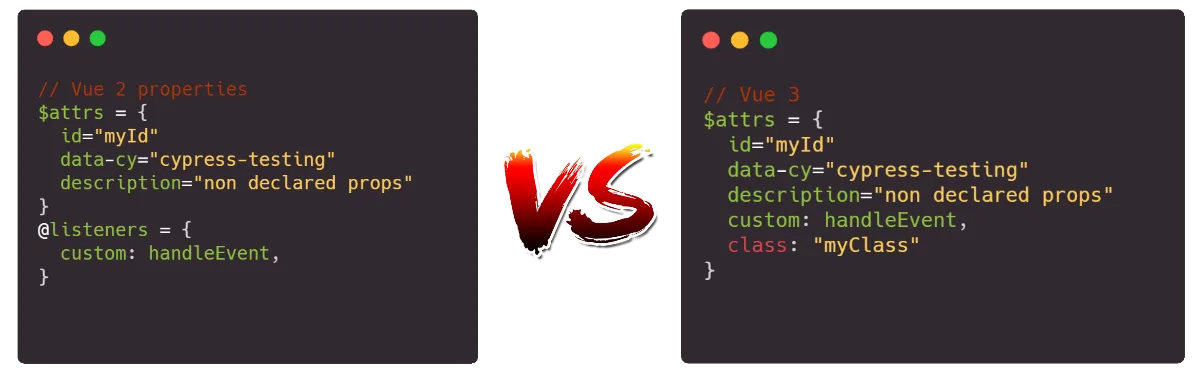 vue 2 vs v3 $attrs