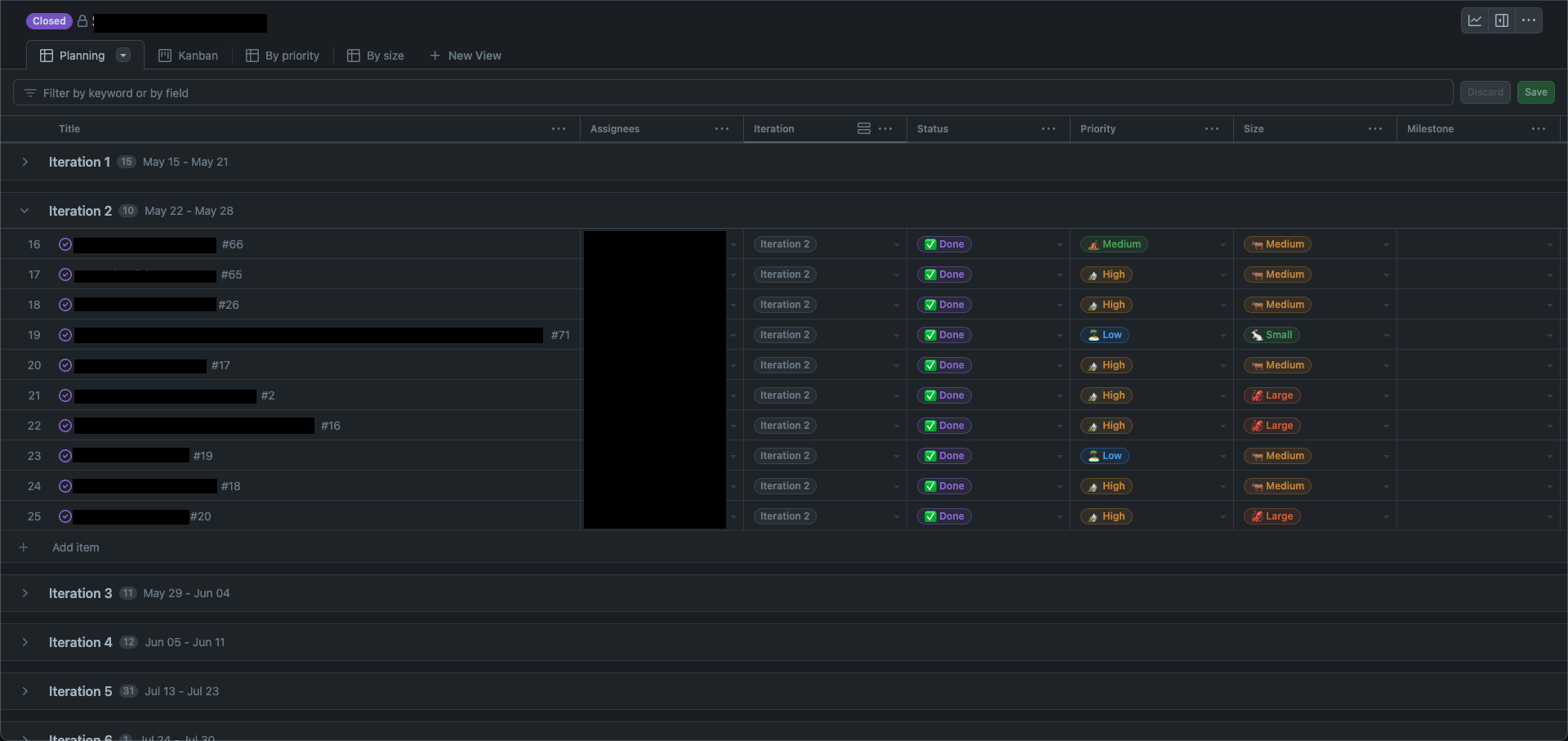 Screenshot of GitHub Project with 5 iterations and additional metadata for priority and size