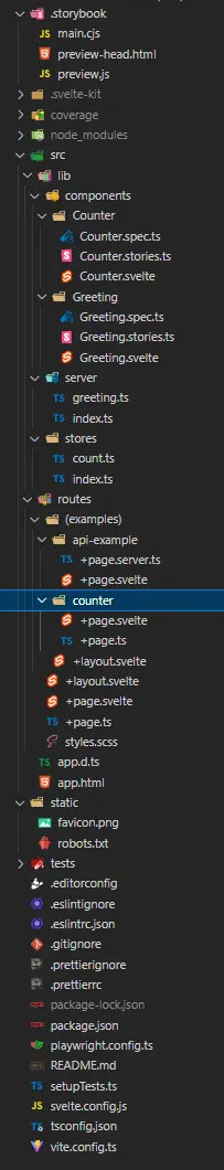 SvelteKit-SCSS Project Structure