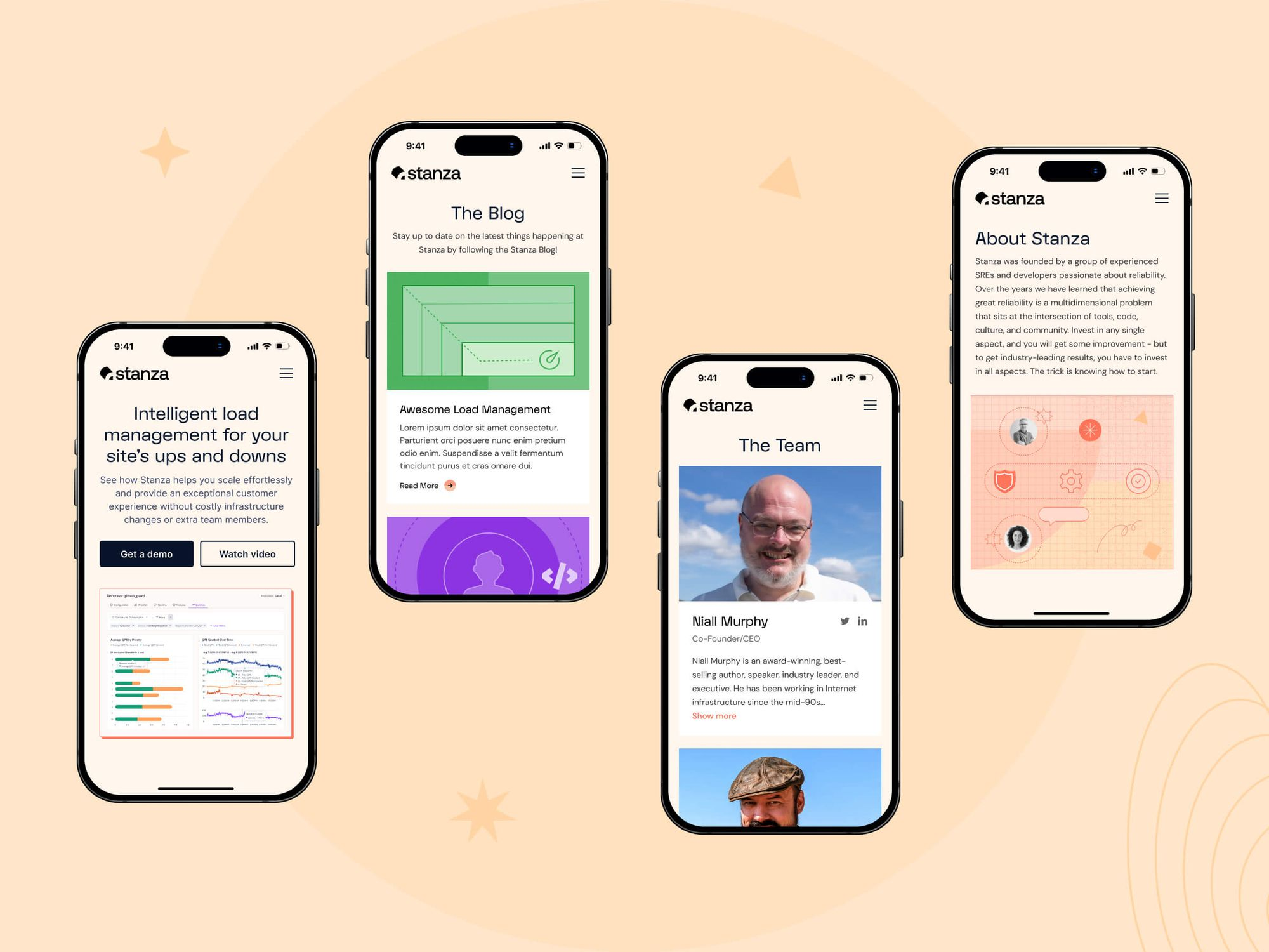 Four mobile phone screens displaying different sections of the Stanza website, including intelligent load management, the blog, the team, and about