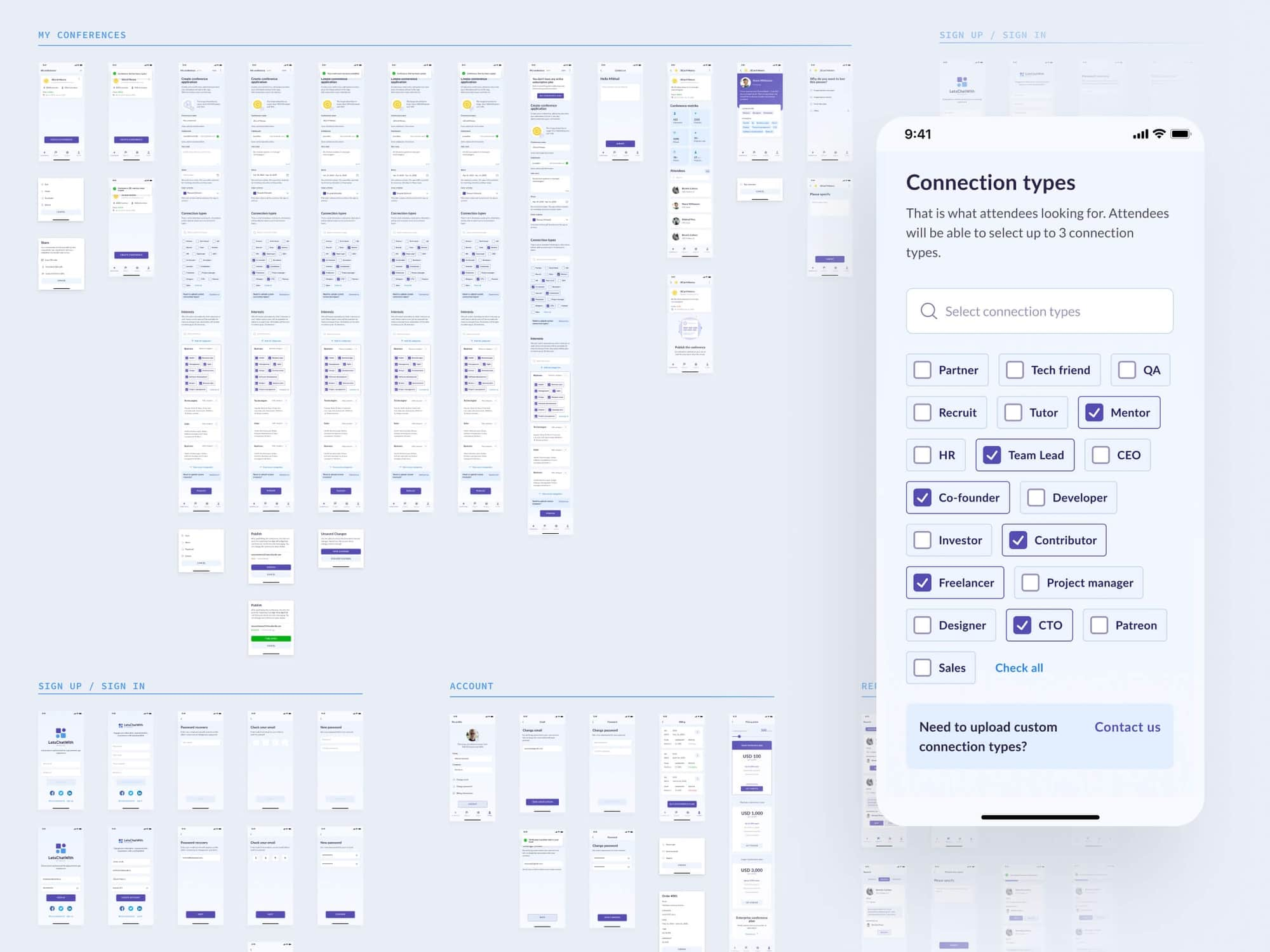 Overview of the user interface flow for organizers