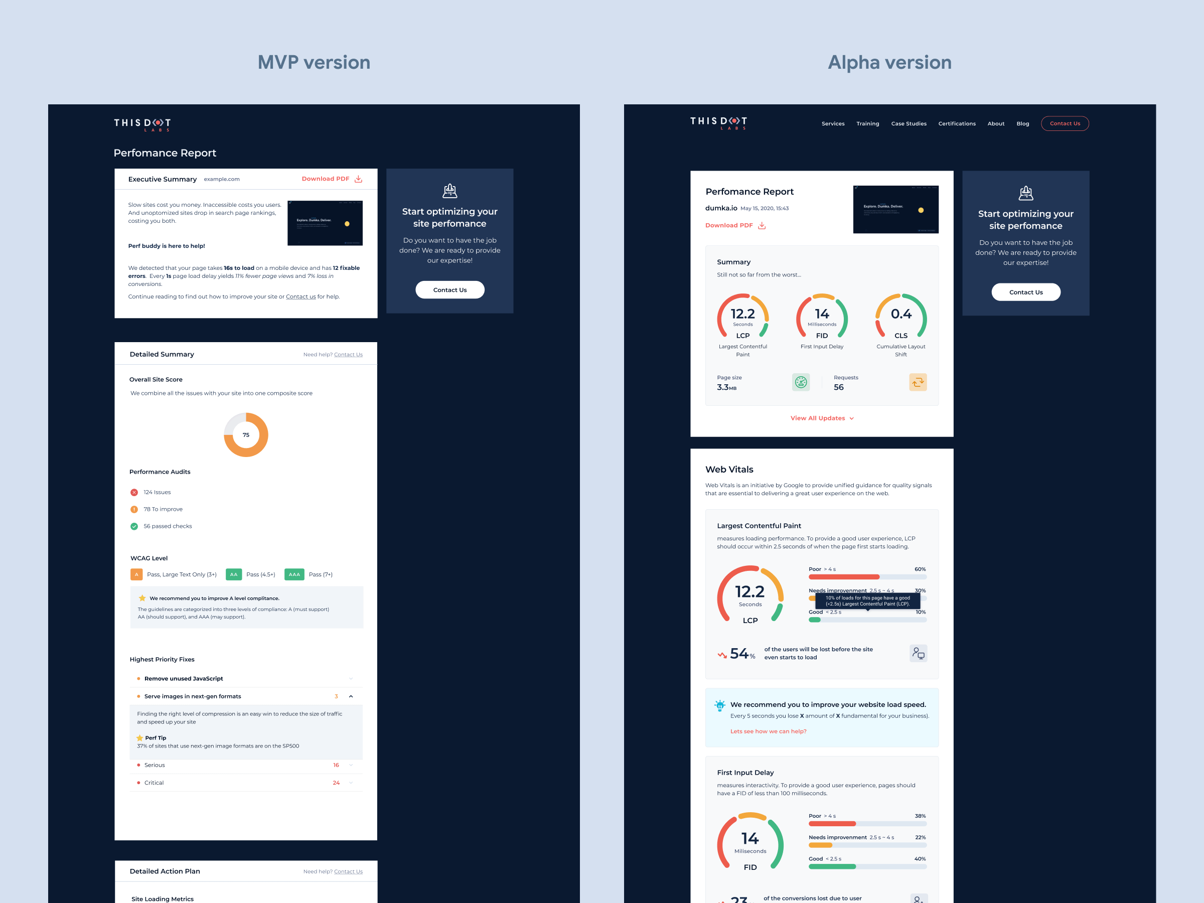 MVP versus alpha version of web app