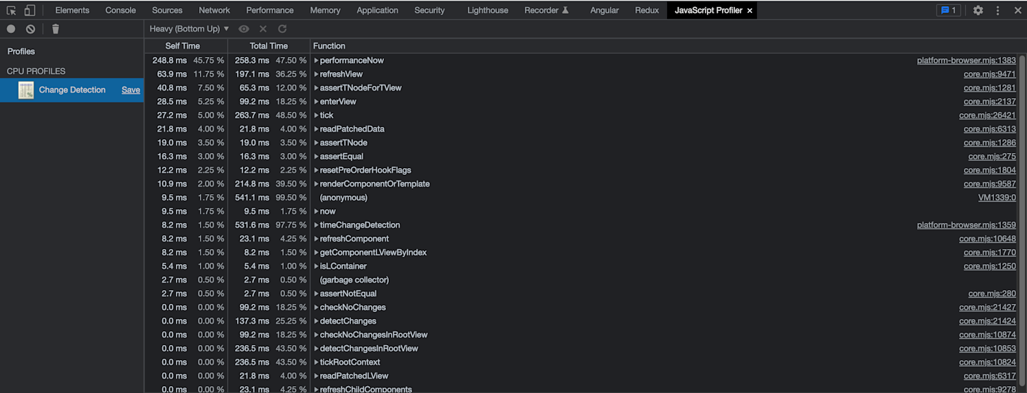 Debugging Strategies for Angular Applications - This Dot Labs