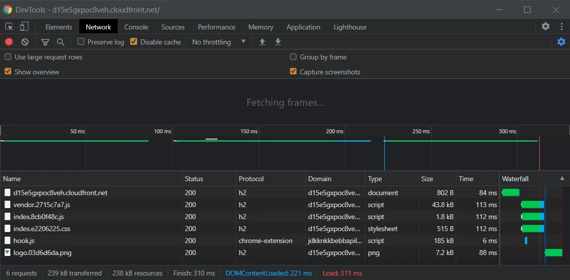 CloudFront DevTools