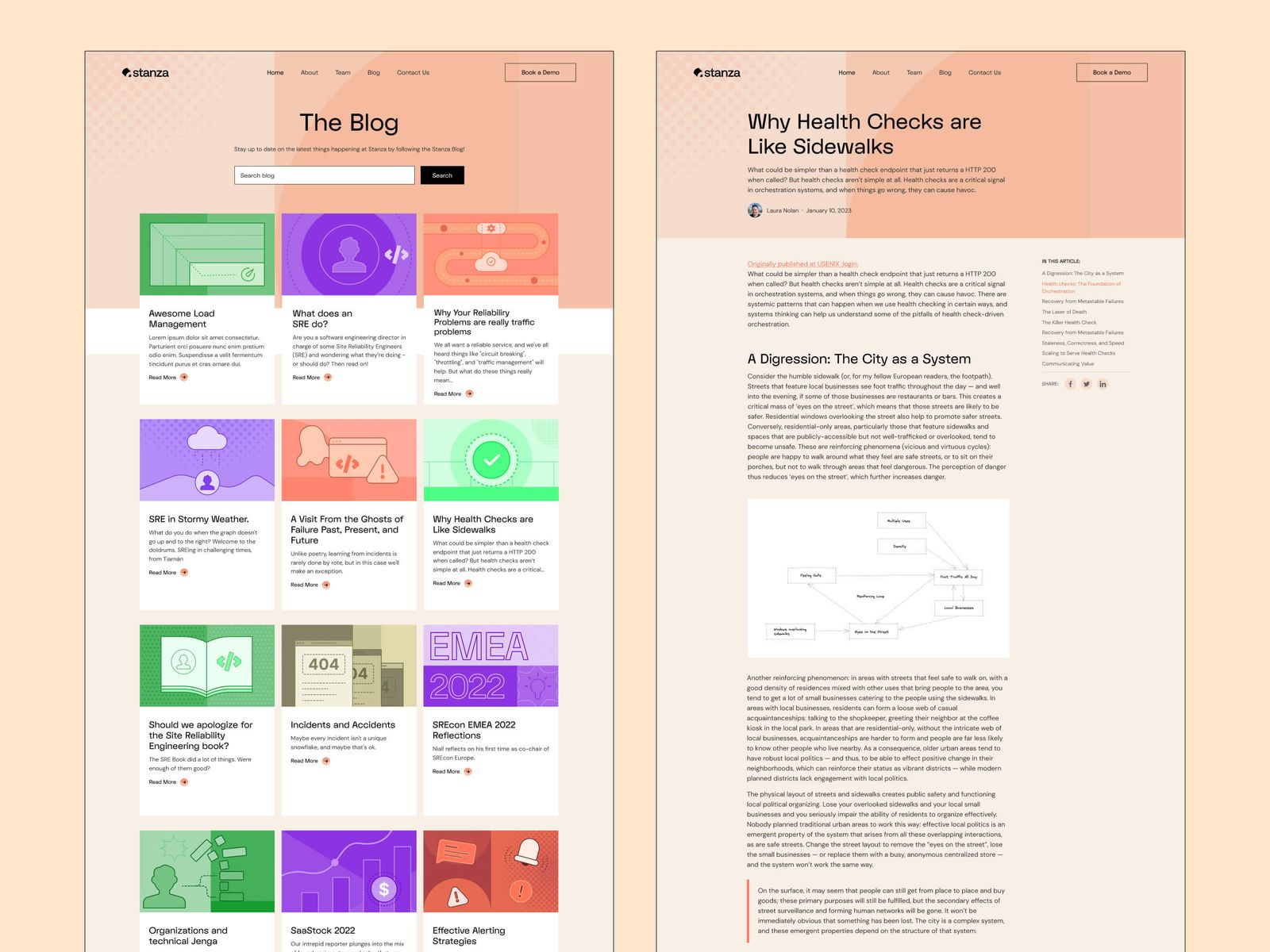Stanza's blog, featuring various articles on topics like load management, site reliability engineering, and health checks