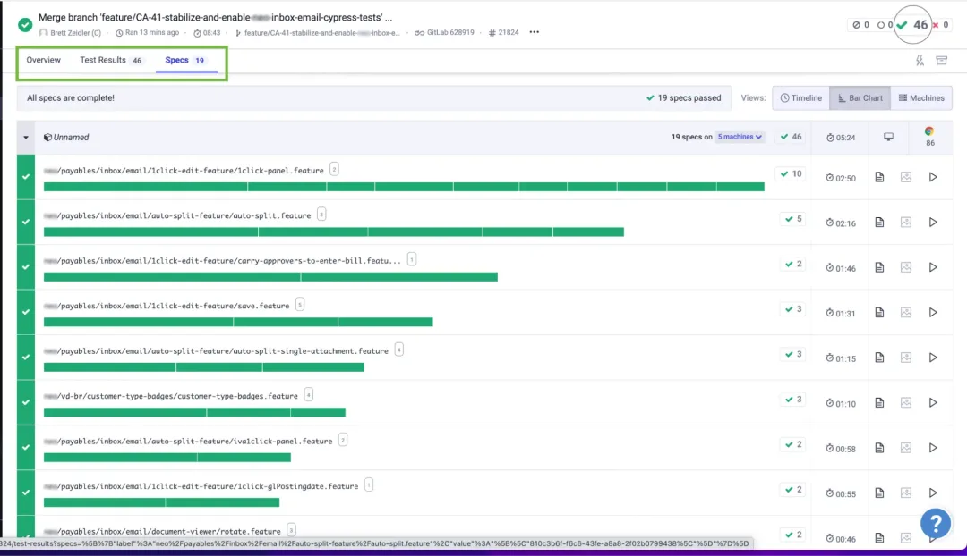 Cypress - confidence in e2e testing