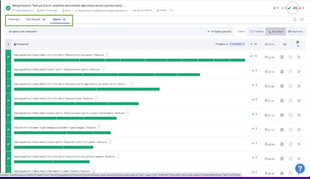 Cypress - confidence in e2e testing