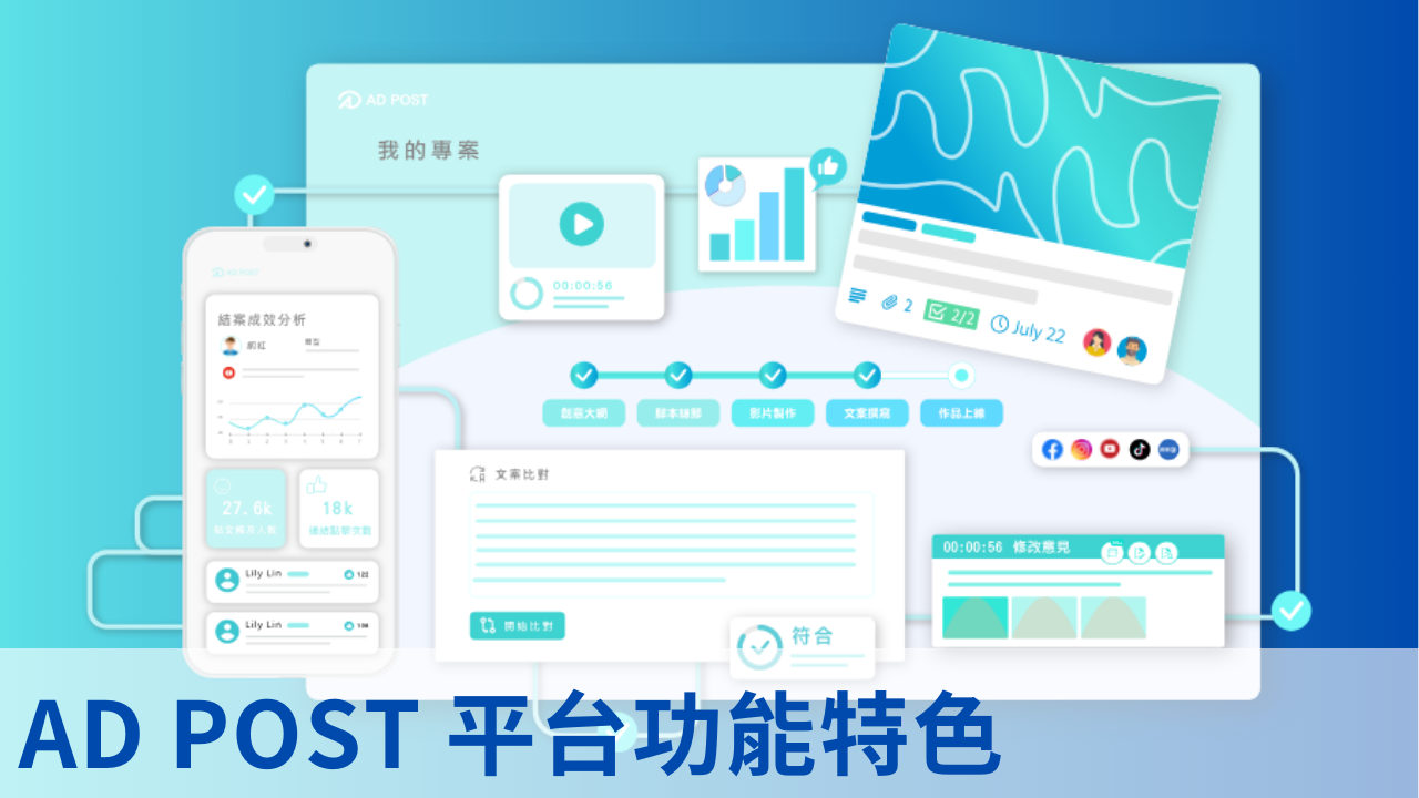 AD POST 平台功能特色