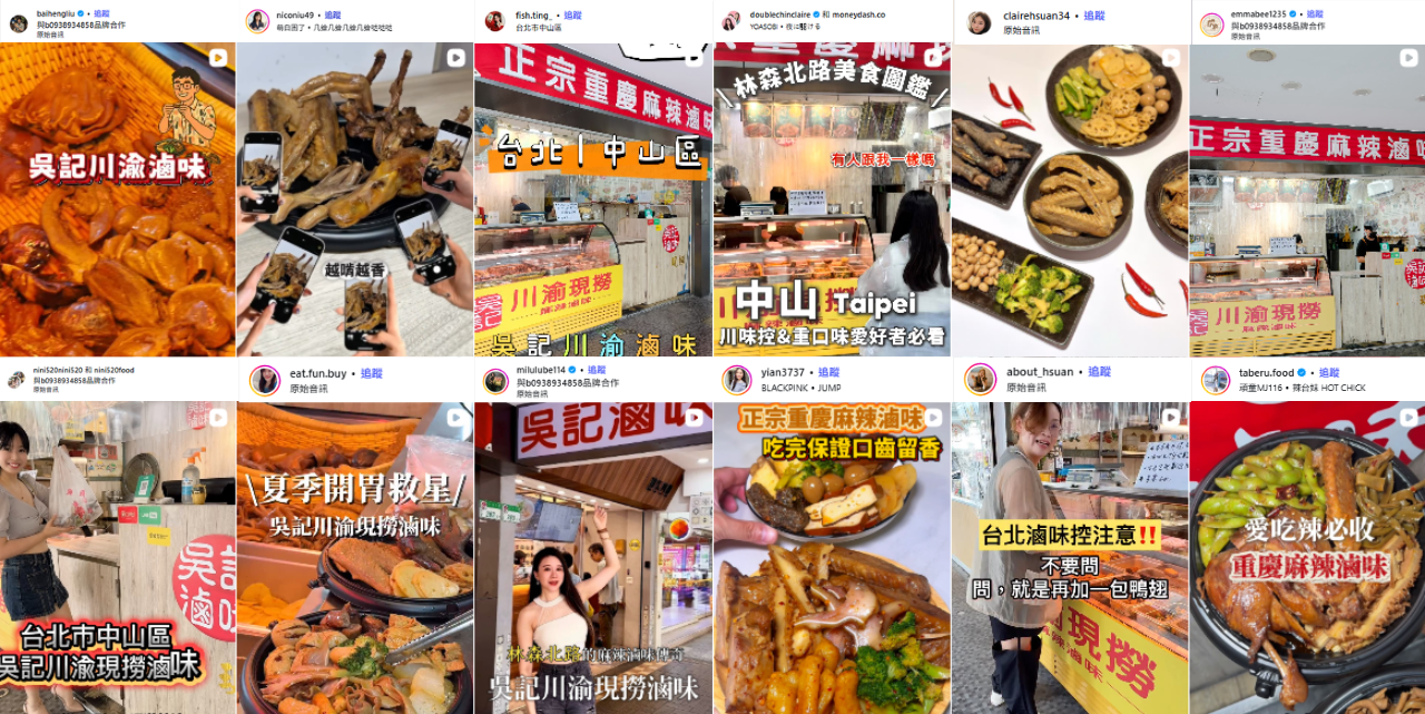 吳記滷味透過多位美食創作者短影音與社群貼文曝光品牌內容，呈現餐飲品牌網紅媒合如何操作群發短影音放大品牌聲量