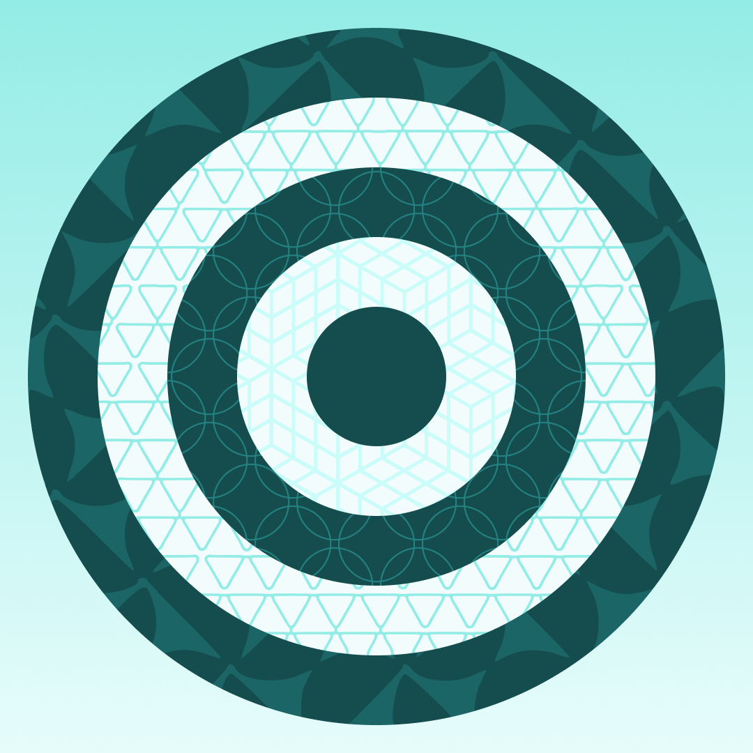 Goals Through the End of 2025