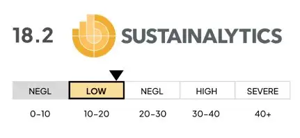 sustainability-credit.jpg
