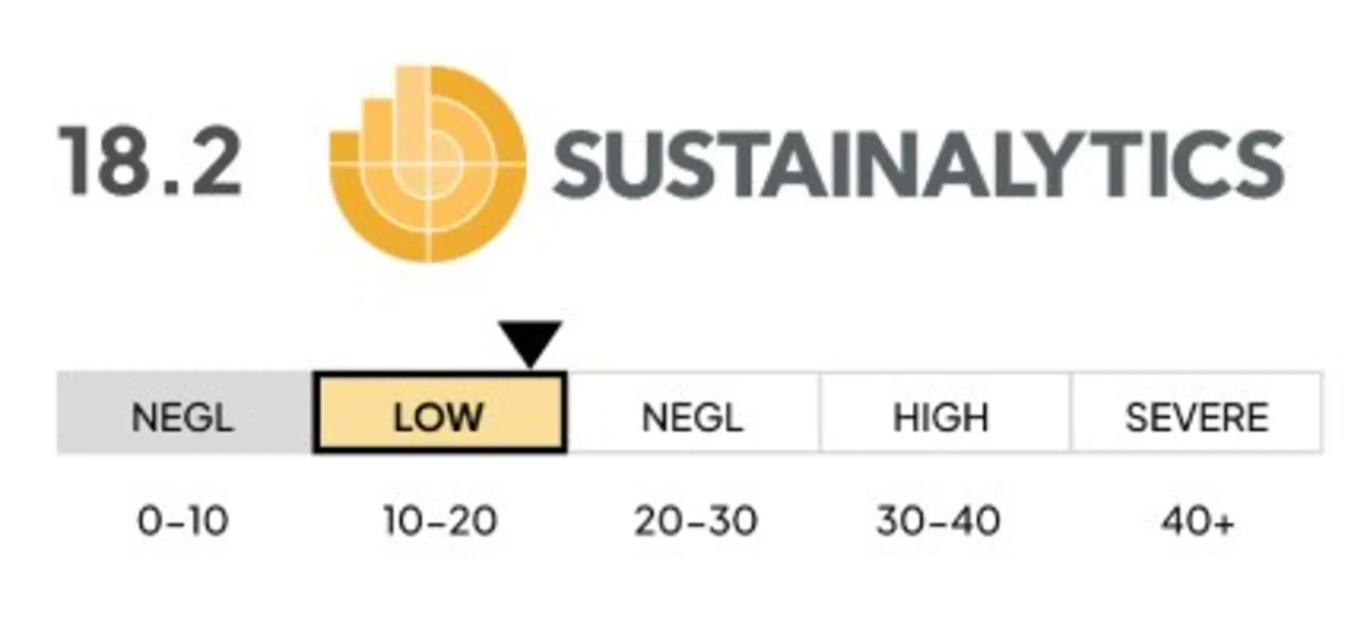 sustainability-credit.jpg