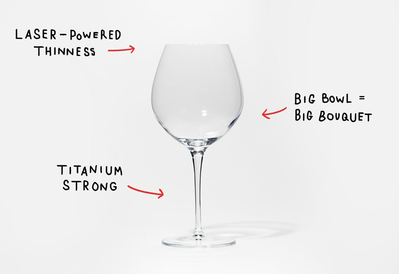 5 Best White Wine Glasses (Buying Tips, White vs Red Glasses)