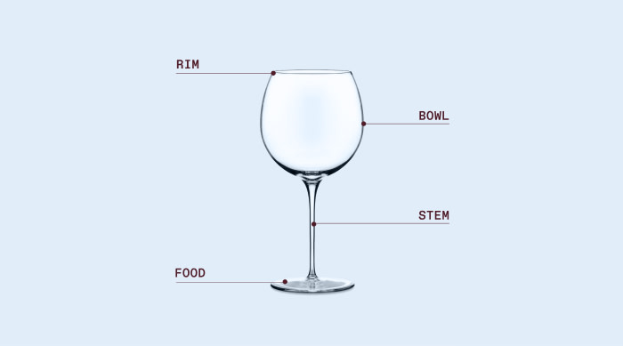 Common Wine Glass