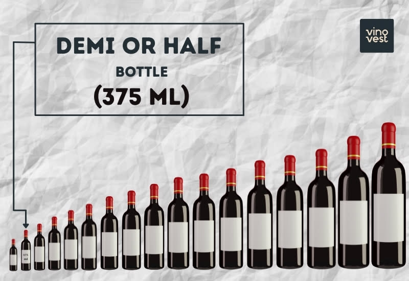 Most Popular Label Sizes for Every Type of Bottle