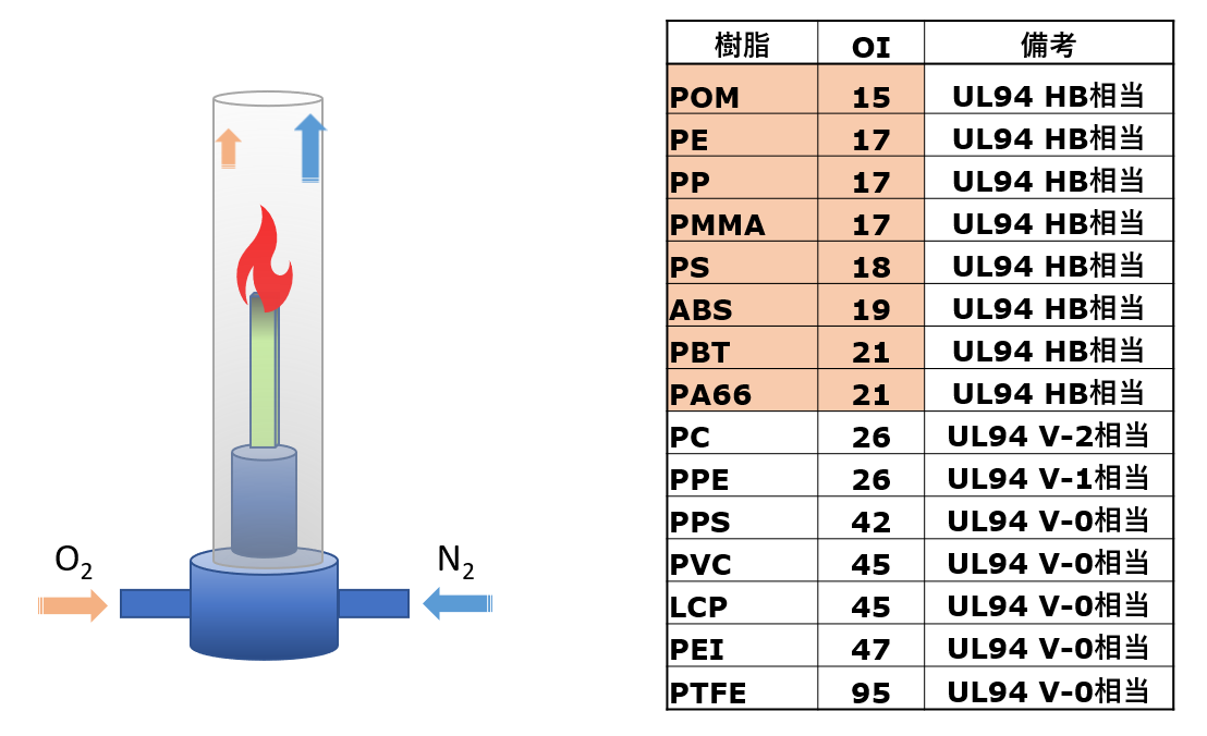 酸素製造器  BOSWELL Amazon.co.jp: 1-6L/ 分 酸素発生器 酸素濃縮器 BOSWELL 酸素高性能