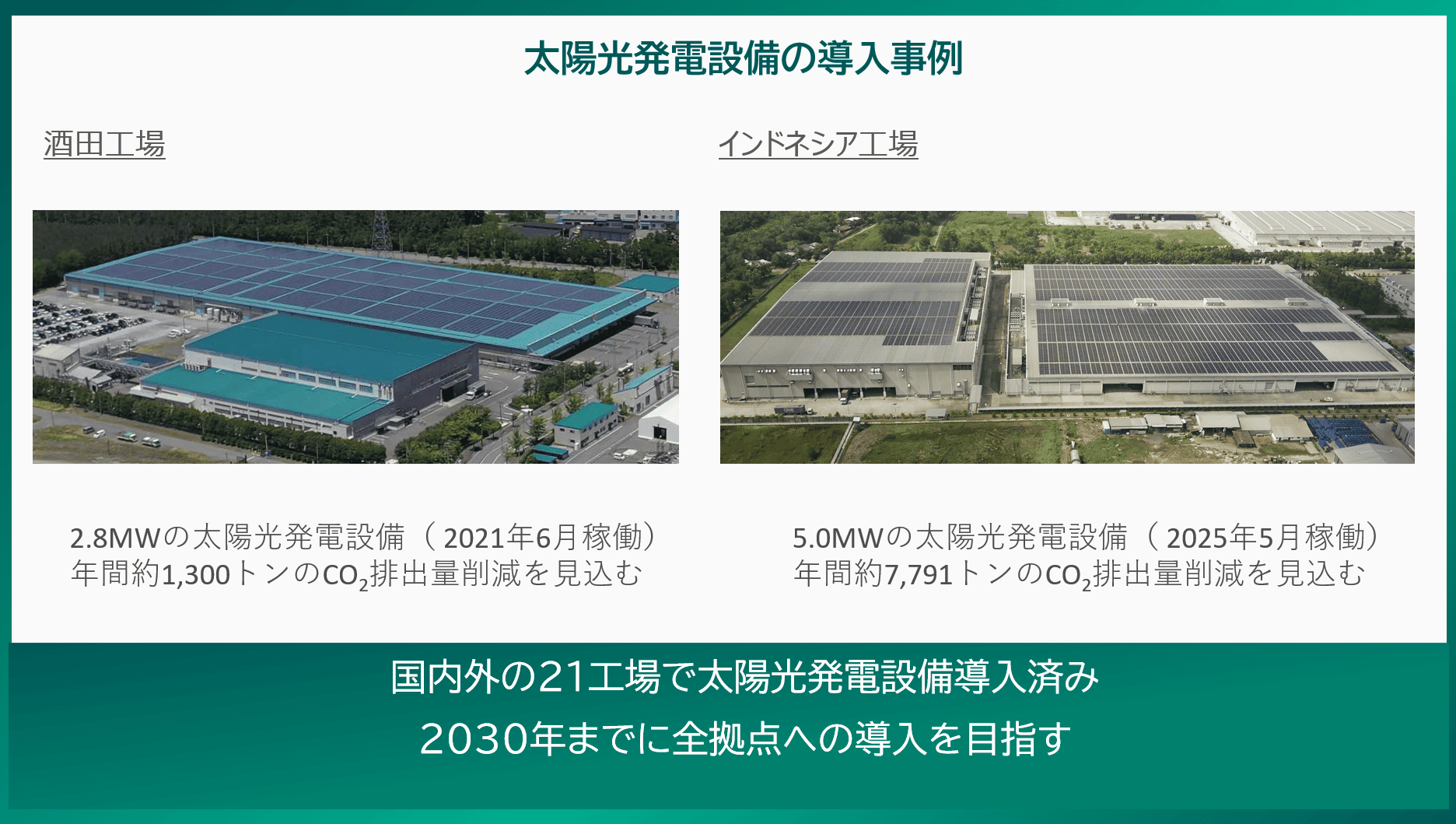 環境経営戦略事典　定価28,600円 環境経営戦略事典 定価28,600円 経営戦略を学ぶためにおすすめの本/