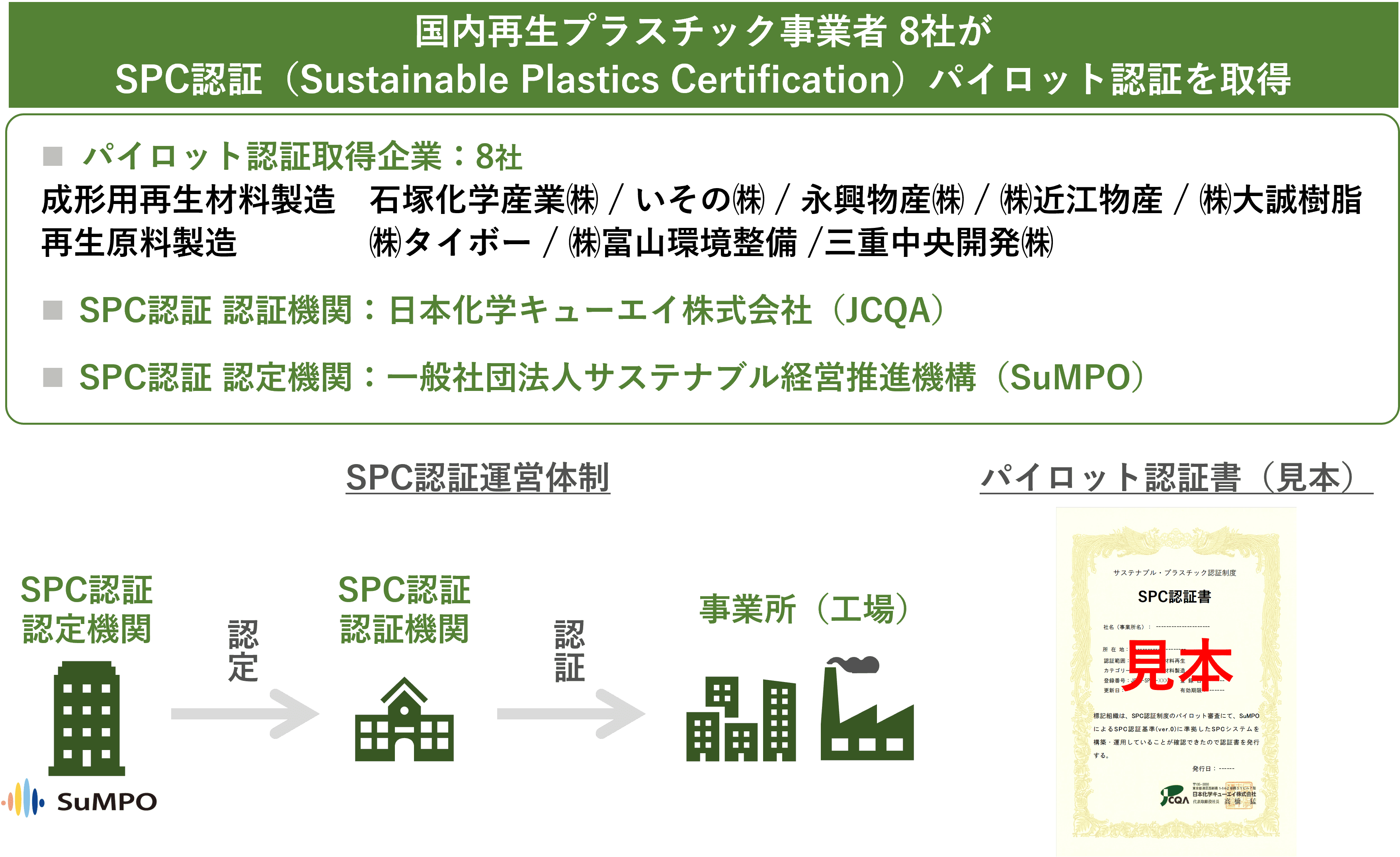 【新品未使用★即日発送】75A リプロダクト PSE認証製品 ngk-01.jpg