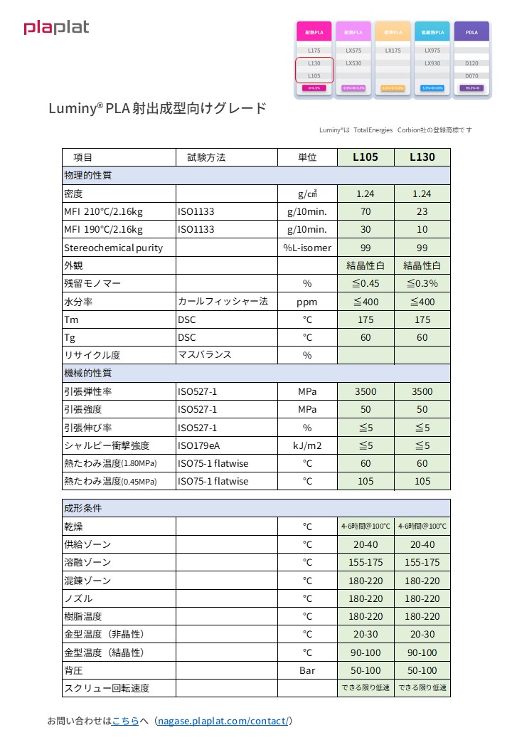 プラスチック基礎知識・物性編 1⃣ 密度・MFR 【解説動画付】 - plaplat